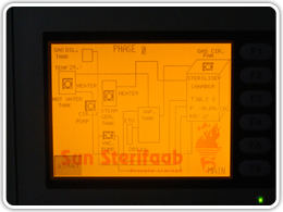 Sterilizer Automation Systems.